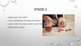 STAGE 3
• SEEKS OUT THE “HIGH”
• HAS CONFIDENCE IN USING THE DRUG
• USER THINK THE DRUG WON’T HURT THEM
• PEER GROUP USES
9
 