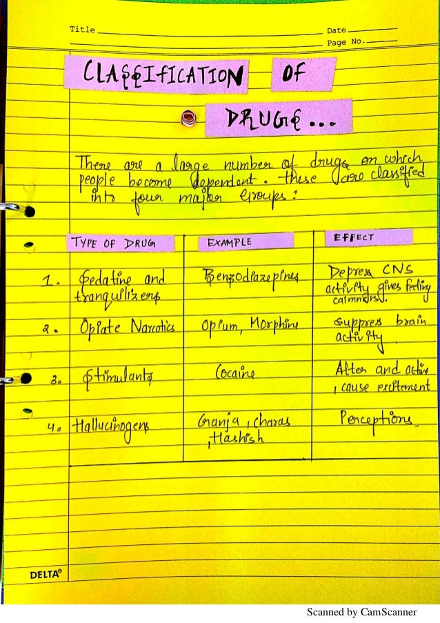 biology project drug addiction