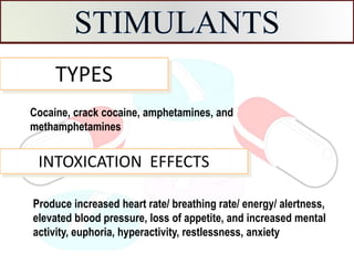 Cocaine, crack cocaine, amphetamines, and
methamphetamines
TYPES
© 2004 Pearson Education, Inc.
INTOXICATION EFFECTS
Produce increased heart rate/ breathing rate/ energy/ alertness,
elevated blood pressure, loss of appetite, and increased mental
activity, euphoria, hyperactivity, restlessness, anxiety
 