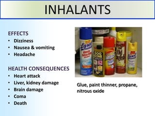 INHALANTS
EFFECTS
• Dizziness
• Nausea & vomiting
• Headache
HEALTH CONSEQUENCES
• Heart attack
• Liver, kidney damage
• Brain damage
• Coma
• Death
Glue, paint thinner, propane,
nitrous oxide
 