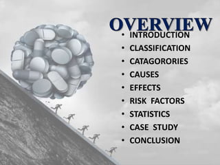 • INTRODUCTION
• CLASSIFICATION
• CATAGORORIES
• CAUSES
• EFFECTS
• RISK FACTORS
• STATISTICS
• CASE STUDY
• CONCLUSION
 