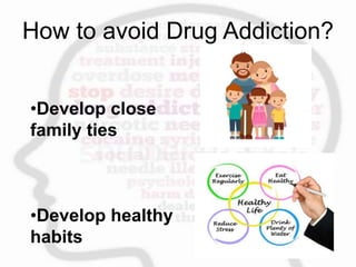 How to avoid Drug Addiction?
•Develop close
family ties
•Develop healthy
habits
 