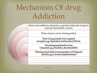 Mechanism Of drug 
Addiction 
 
Since each addictive drug has a specific molecular target to 
activate mesolimbic system, 
Three classes can be distinguished: 
First Group,binds Gio-coupled 
receptors,eg.,Opioids,Canbinoids,LSD etc. 
Second group,binds to Ion 
Channels,eg.,Nicotine,Alcohol,BZD. 
Third group,binds to transporters of biogenic 
amines,eg.,Cocaine,amphetamine 
Mohsin Aziz 33 
 