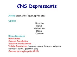 Drug addiction neurobiology | PPT