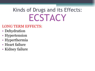 LONG TERM EFFECTS: Dehydration Hypertension Hyperthermia Heart failure  Kidney failure Kinds of Drugs and its Effects: ECSTACY 