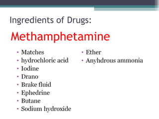 Ingredients of Drugs: Methamphetamine 