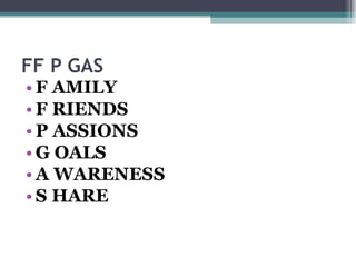 FF P GAS F AMILY F RIENDS P ASSIONS G OALS A WARENESS S HARE 