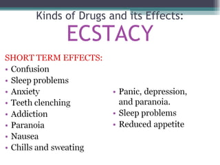 Kinds of Drugs and its Effects: ECSTACY 