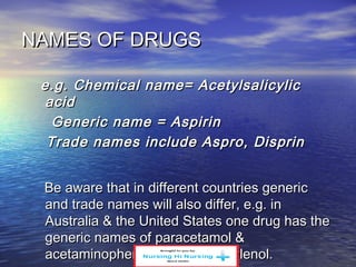 Drug administration | PPT