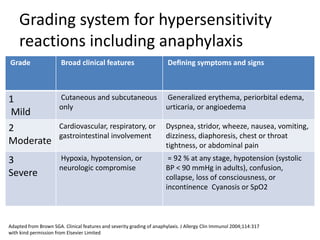 Adverse reaction and drug allergy | PPTX