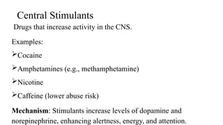 Comprehensive Overview of Drug and Alcohol Abuse: Causes, Effects, and ...
