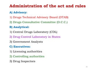 Drug and Cosmetic Act 1940 and Rules 1945 | PPTX