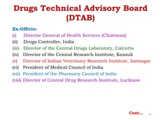 Drug and Cosmetic Act 1940 and Rules 1945 | PPTX