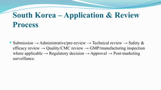 South Korea – Application & Review
Process
 Submission → Administrative/pre-review → Technical review → Safety &
efficacy review → Quality/CMC review → GMP/manufacturing inspection
where applicable → Regulatory decision → Approval → Post-marketing
surveillance.
 