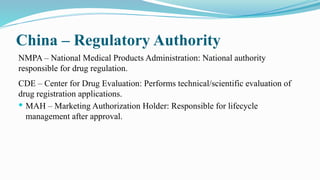 China – Regulatory Authority
NMPA – National Medical Products Administration: National authority
responsible for drug regulation.
CDE – Center for Drug Evaluation: Performs technical/scientific evaluation of
drug registration applications.
 MAH – Marketing Authorization Holder: Responsible for lifecycle
management after approval.
 