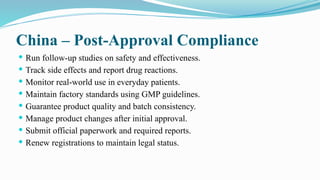 China – Post-Approval Compliance
 Run follow-up studies on safety and effectiveness.
 Track side effects and report drug reactions.
 Monitor real-world use in everyday patients.
 Maintain factory standards using GMP guidelines.
 Guarantee product quality and batch consistency.
 Manage product changes after initial approval.
 Submit official paperwork and required reports.
 Renew registrations to maintain legal status.
 