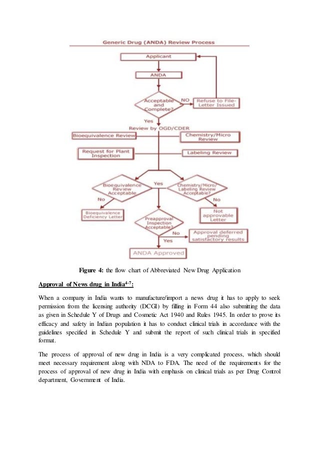 fda approval process flowchart fda approval process flowchart 28 images mems journal fda approval process flowchart fda approval process flowchart 28 images mems journal