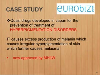 Quasi drugs developed in Japan for the
prevention of treatment of
HYPERPIGMENTATION DISORDERS
IT causes excess production of melanin which
causes irregular hyperpigmentation of skin
which further causes melasma
• now approved by MHLW
25
 