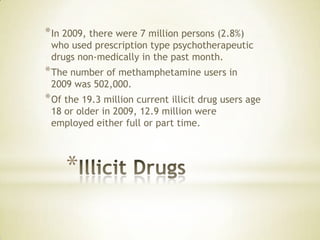 *
*In 2009, there were 7 million persons (2.8%)
who used prescription type psychotherapeutic
drugs non-medically in the past month.
*The number of methamphetamine users in
2009 was 502,000.
*Of the 19.3 million current illicit drug users age
18 or older in 2009, 12.9 million were
employed either full or part time.
 