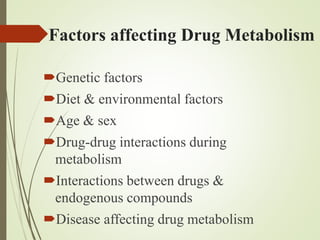 Factors affecting Drug Metabolism
Genetic factors
Diet & environmental factors
Age & sex
Drug-drug interactions during
metabolism
Interactions between drugs &
endogenous compounds
Disease affecting drug metabolism
 