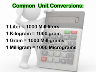 1 Liter = 1000 Milliliters
1 Kilogram = 1000 gram
1 Gram = 1000 Milligrams
1 Milligram = 1000 Micrograms