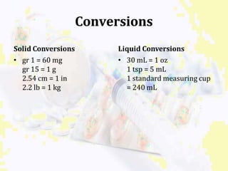 Conversions
Solid Conversions
• gr 1 = 60 mg
gr 15 = 1 g
2.54 cm = 1 in
2.2 lb = 1 kg
Liquid Conversions
• 30 mL = 1 oz
1 tsp = 5 mL
1 standard measuring cup
= 240 mL
 