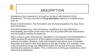 DRUG ACTION- NURSING FOUNDATIONS.pptx