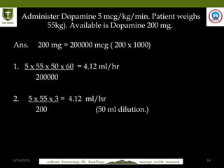 6/24/2019 14
Administer Dopamine 5 mcg/kg/min. Patient weighs
55kg). Available is Dopamine 200 mg.
Ans. 200 mg = 200000 mcg ( 200 x 1000)
1. 5 x 55 x 50 x 60 = 4.12 ml/hr
200000
2. 5 x 55 x 3 = 4.12 ml/hr
200 (50 ml dilution.)
 