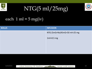 6/24/2019 24
NTG(5 ml/25mg)
each 1 ml = 5 mg(iv)
BOLUS INFUSION
NTG (5ml)+Ns(45ml)=50 ml=25 mg
1ml=0.5 mg
 