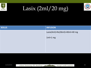 6/24/2019 39
Lasix (2ml/20 mg)
BOLUS INFUSION
Lasix(4ml)+Ns(36ml)=40ml=40 mg
1ml=1 mg
 