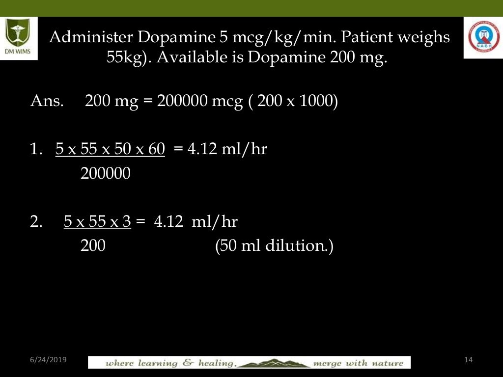 Drug calculation & Dilution