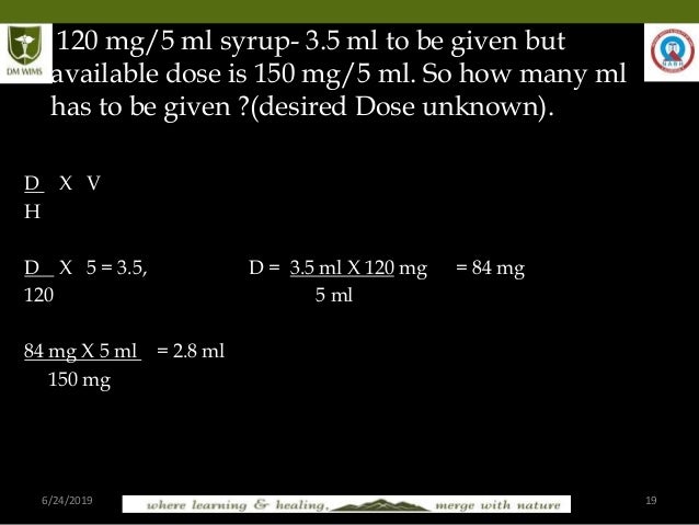 Drug Calculation Dilution