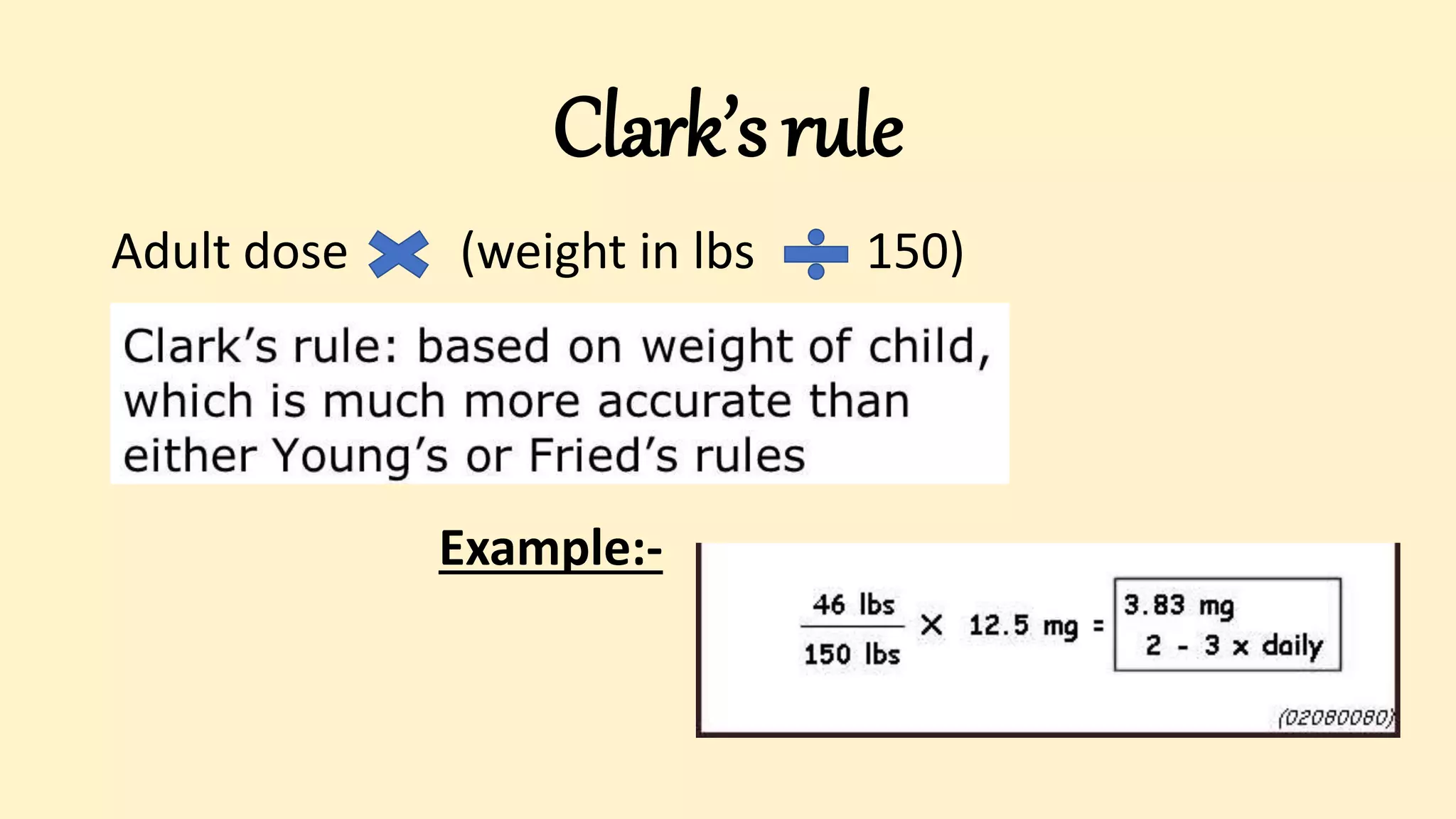 Clark’s rule
Adult dose (weight in lbs 150)
Example:-
 