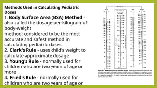 Drug Calculations and Measurements in Caregiving [Autosaved].pptx