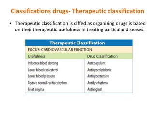 Classifications drugs- Therapeutic classification
• Therapeutic classification is diffed as organizing drugs is based
on their therapeutic usefulness in treating particular diseases.
 