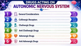 Drug Classifications with Easy Mnemonics | Pharmacology Notes | GPAT, NIPER, B.Pharm, D.Pharm, Drug Inspector