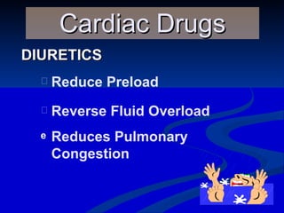 DIURETICS Cardiac Drugs Reduce Preload Reverse Fluid Overload Reduces Pulmonary Congestion 