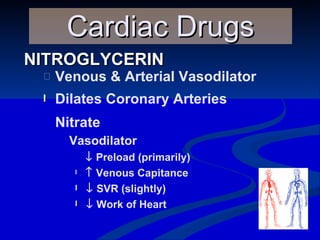 NITROGLYCERIN Cardiac Drugs Venous & Arterial Vasodilator Dilates Coronary Arteries Nitrate Vasodilator    Preload (primarily)    Venous Capitance    SVR (slightly)    Work of Heart 