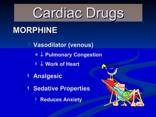 MORPHINE Cardiac Drugs Vasodilator (venous)    Pulmonary Congestion    Work of Heart Analgesic Sedative Properties Reduces Anxiety 