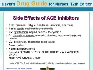 Side Effects of   ACE Inhibitors  CNS:  dizziness, fatigue, headache, insomnia, weakness Resp :  cough , eosinophilic pneumonitis CV :  hypotension , angina pectoris, tachycardia GI :  taste disturbances , anorexia, diarrhea, hepatotoxicity (rare), nausea GU :  proteinuria , impotence, renal failure Derm : rashes F and E : hyperkalemia Hemat : AGRANULOCYTOSIS, NEUTROPENIA (CAPTOPRIL ONLY)  Misc : ANGIOEDEMA, fever Note: CAPITALS   indicate life-threatening effects;  underlines  indicate most frequent 