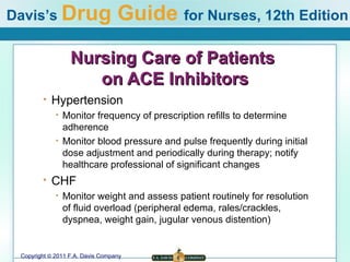 Nursing Care o f Patients  on ACE Inhibitors Hypertension  Monitor frequency of prescription refills to determine adherence Monitor blood pressure and pulse frequently during initial dose adjustment and periodically during therapy; notify healthcare professional of significant changes  CHF  Monitor weight and assess patient routinely for resolution of fluid overload (peripheral edema, rales/crackles, dyspnea, weight gain, jugular venous distention) 