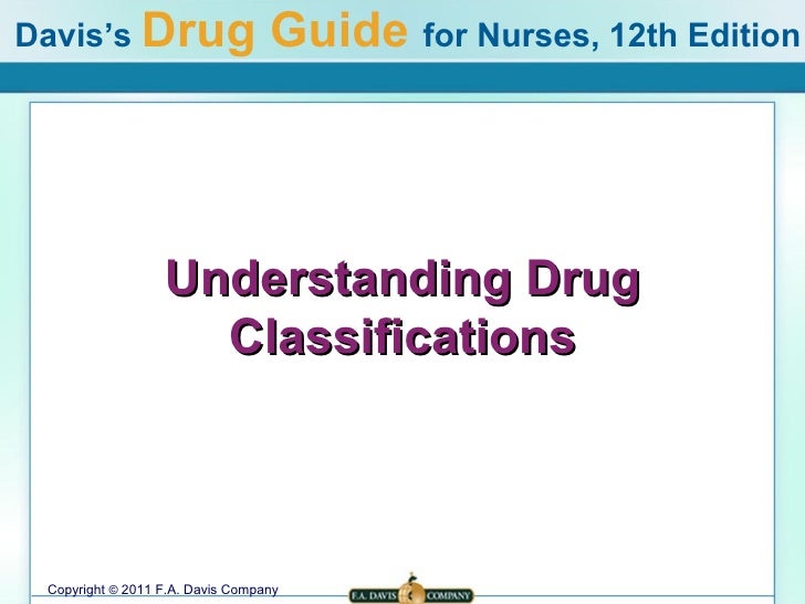 Drug Classifications Chart