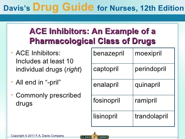 ace inhibitors drug classification