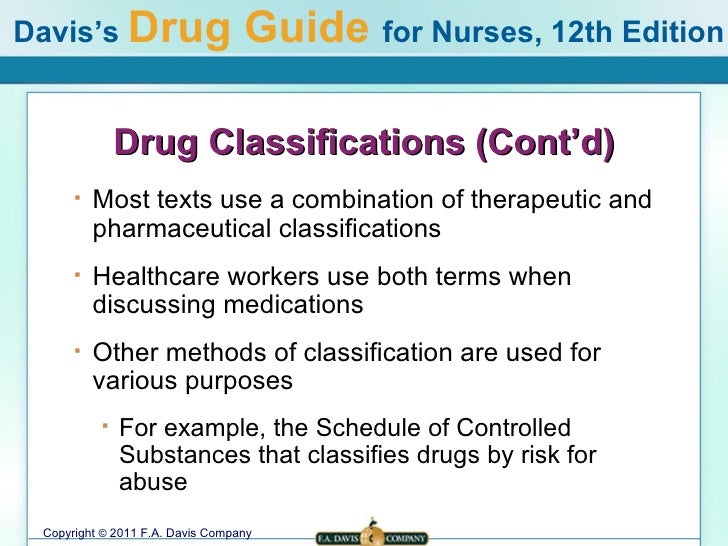 Drug classifications