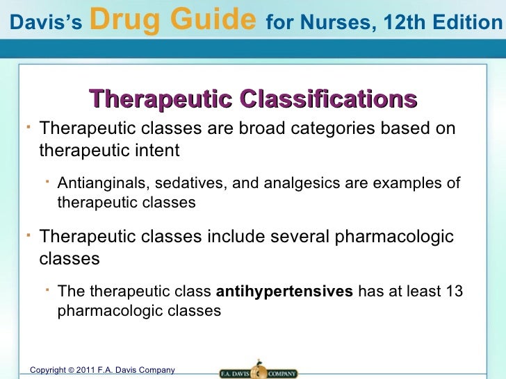 drug classifications