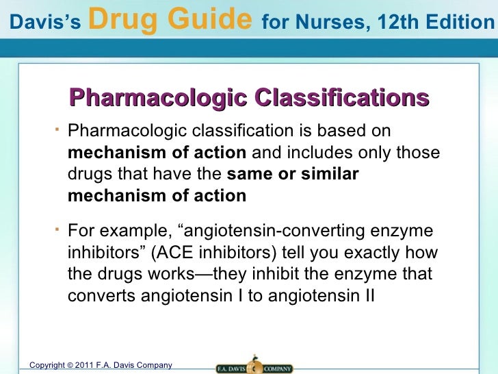 Drug classifications