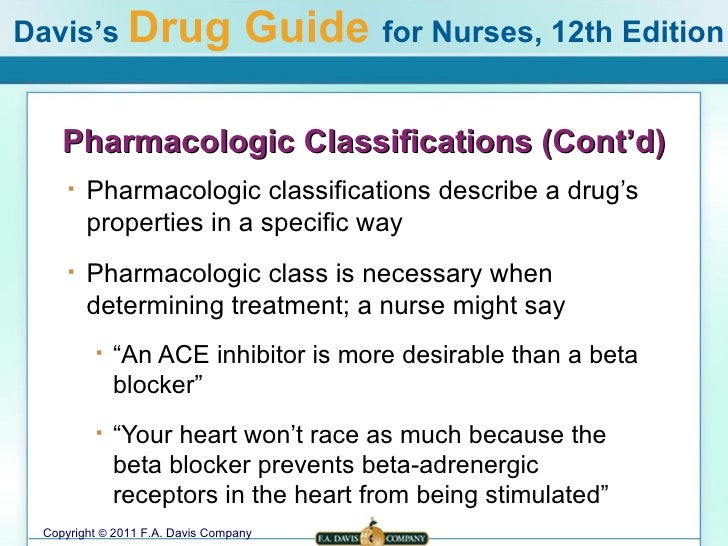 drug classification chart