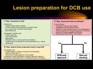 Lesion preparation for DCB use
 