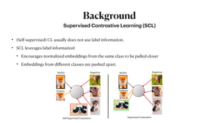 Drug_combination_prediction_with_DDI_and_SCL_JHGu.pdf