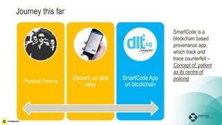 Journey this far
Physical Policing
Stickers on data
base
SmartCode App
on blockchain
SmartCode is a
blockchain based
provenance app,
which track and
trace counterfeit –
Concept of patient
as its centre of
policing
 